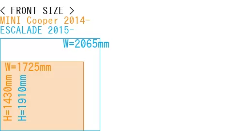 #MINI Cooper 2014- + ESCALADE 2015-